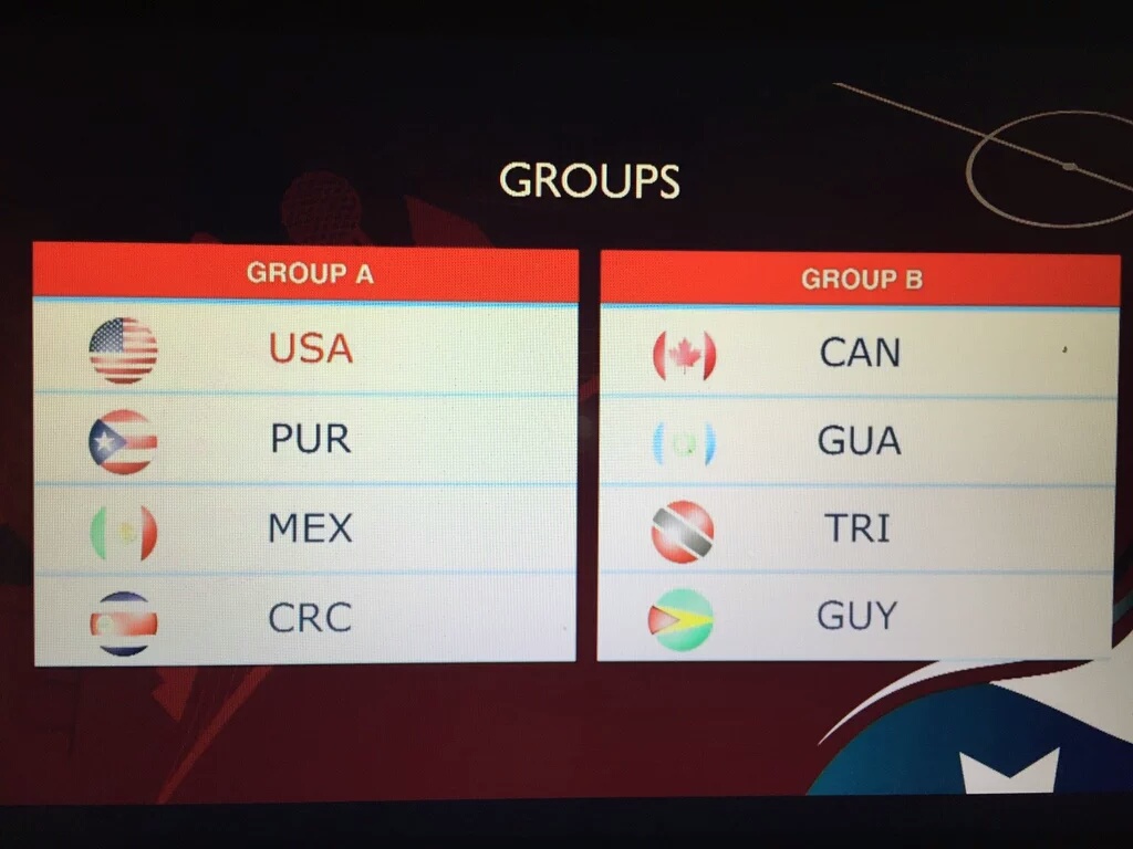 Puerto Rico en el grupo de la muerte del pre-olímpico