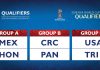 Emparejamientos y Fechas Confirmadas para la Ronda Final de las Eliminatorias de CONCACAF