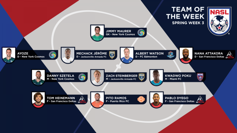 PITO RAMOS NUEVAMENTE EN EL EQUIPO DE LA SEMANA DE LA NASL