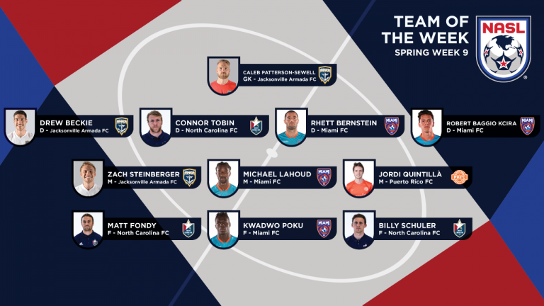 Jordi Quintillà en el Equipo De La Semana