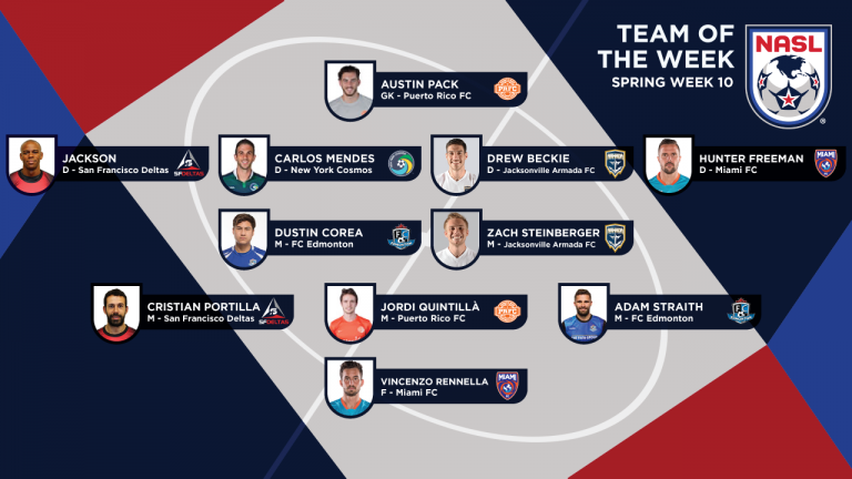 Austin Pack y Jordi Quintillà en el Equipo de la Semana de la NASL