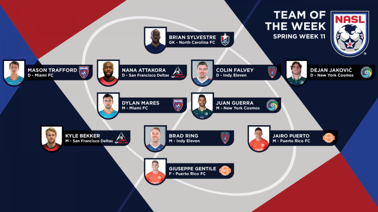 Gentile y Puerto en el Equipo de la Semana de la NASL