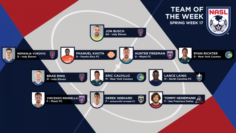 Gol de Kavita lo lleva al Equipo de la Semana de la NASL