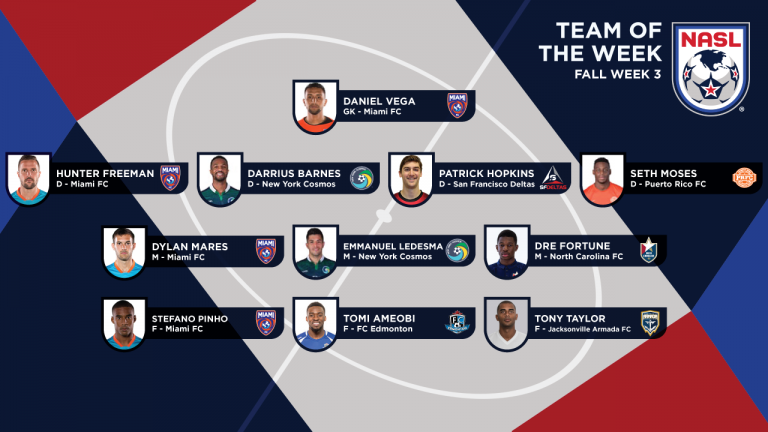 Seth Moses seleccionado al Equipo de la Semana de la NASL