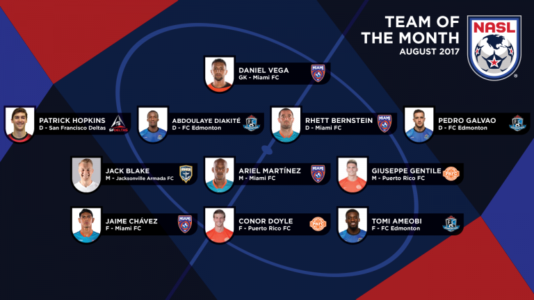 Conor Doyle y Giuseppe Gentile en el Equipo del Mes de la NASL