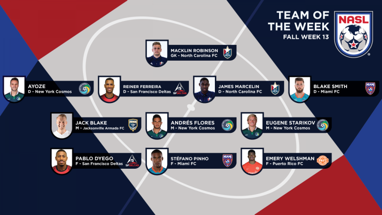 Emery Welshman en el Equipo de la Semana de la NASL