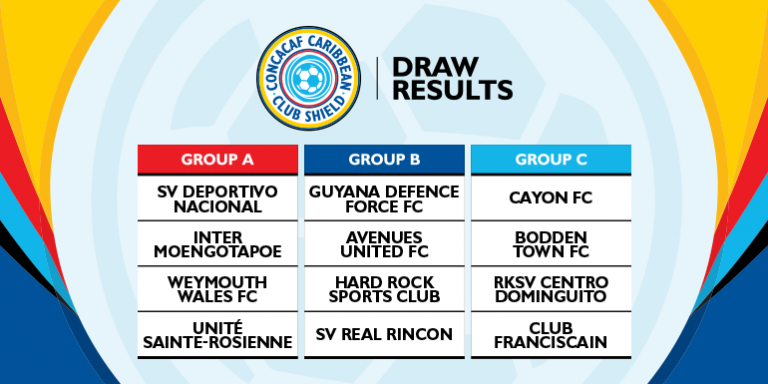 República Dominicana Será Sede de la Edición Inaugural del CONCACAF Caribbean Club Shield
