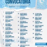 Convocatoria de jugadores.