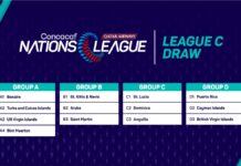 Sorteo determina grupos para la Liga de Naciones Concacaf 2022/23 presentada por Qatar Airways