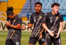 La Sub 17 en Guatemala: un balance