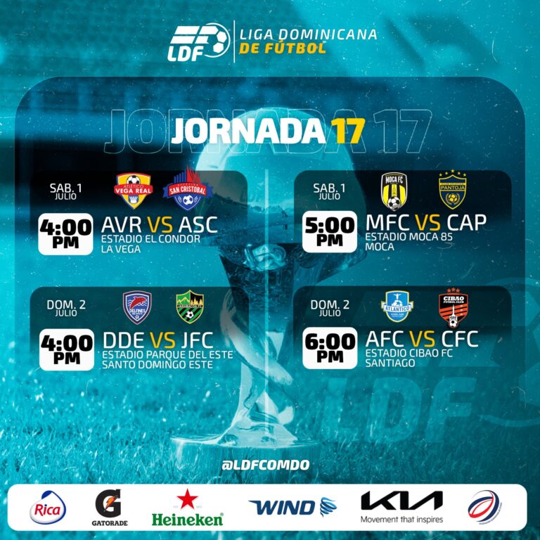 Jornada diecisiete podría definir el sexto y último clasificado a la Liguilla