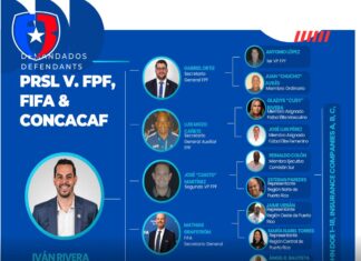 FIFA Enfrenta Demanda Antimonopolio Que Plantea Preguntas Sobre el Futuro del Fútbol en Puerto Rico