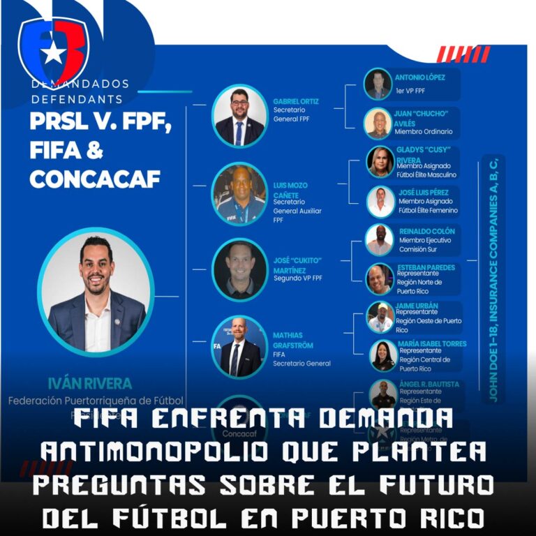 FIFA Enfrenta Demanda Antimonopolio Que Plantea Preguntas Sobre el Futuro del Fútbol en Puerto Rico