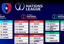 Llevan a cabo sorteo de Grupos de la Liga de Naciones de la Concacaf 26/27