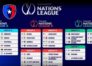Llevan a cabo sorteo de Grupos de la Liga de Naciones de la Concacaf 26/27